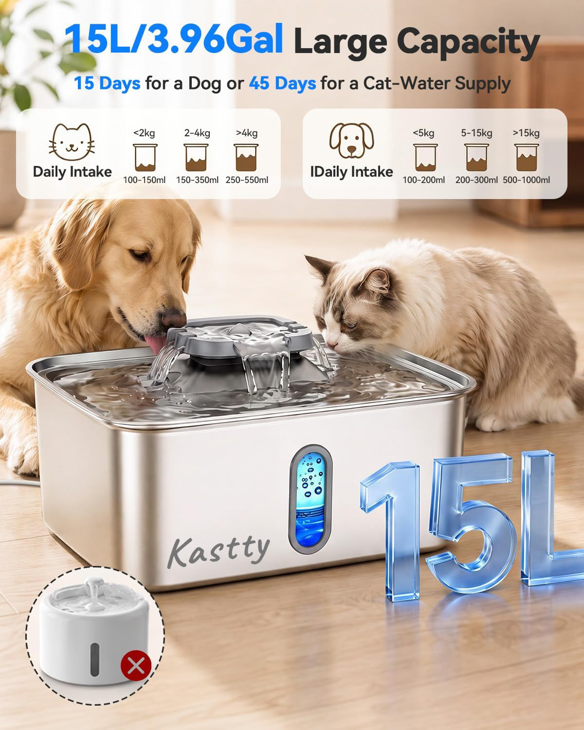Kastty 15L/3.96 Gal Stainless Steel Dog Water Fountain, Large Capacity Dog Water Bowl Dispenser Quiet LED Light Triple Filtration BPA-Free, Automatic Pet Water Fountain Easy Cleaning Grey FS78