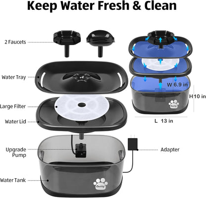 Kastty 9L/300oz Large Dog Water Fountain P-ump