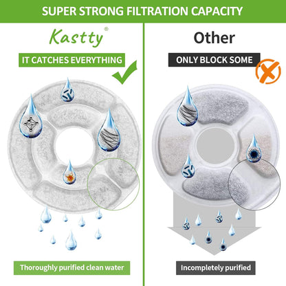 Kastty 8 Pack Replacement Filters - Activated Carbon & PP Cotton Cat Water Fountain Filters for Kastty and Other Dispensers